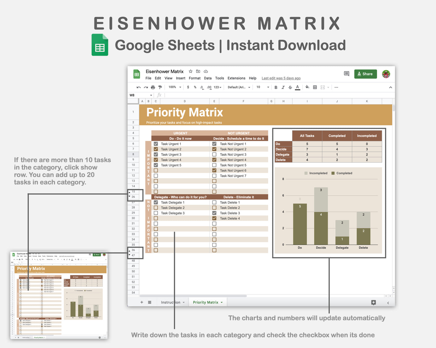 Google Sheets - Eisenhower Matrix - Boho