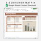 Google Sheets - Eisenhower Matrix - Earthy