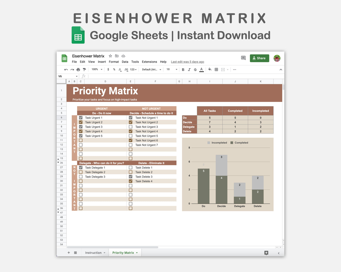 Google Sheets - Eisenhower Matrix - Earthy
