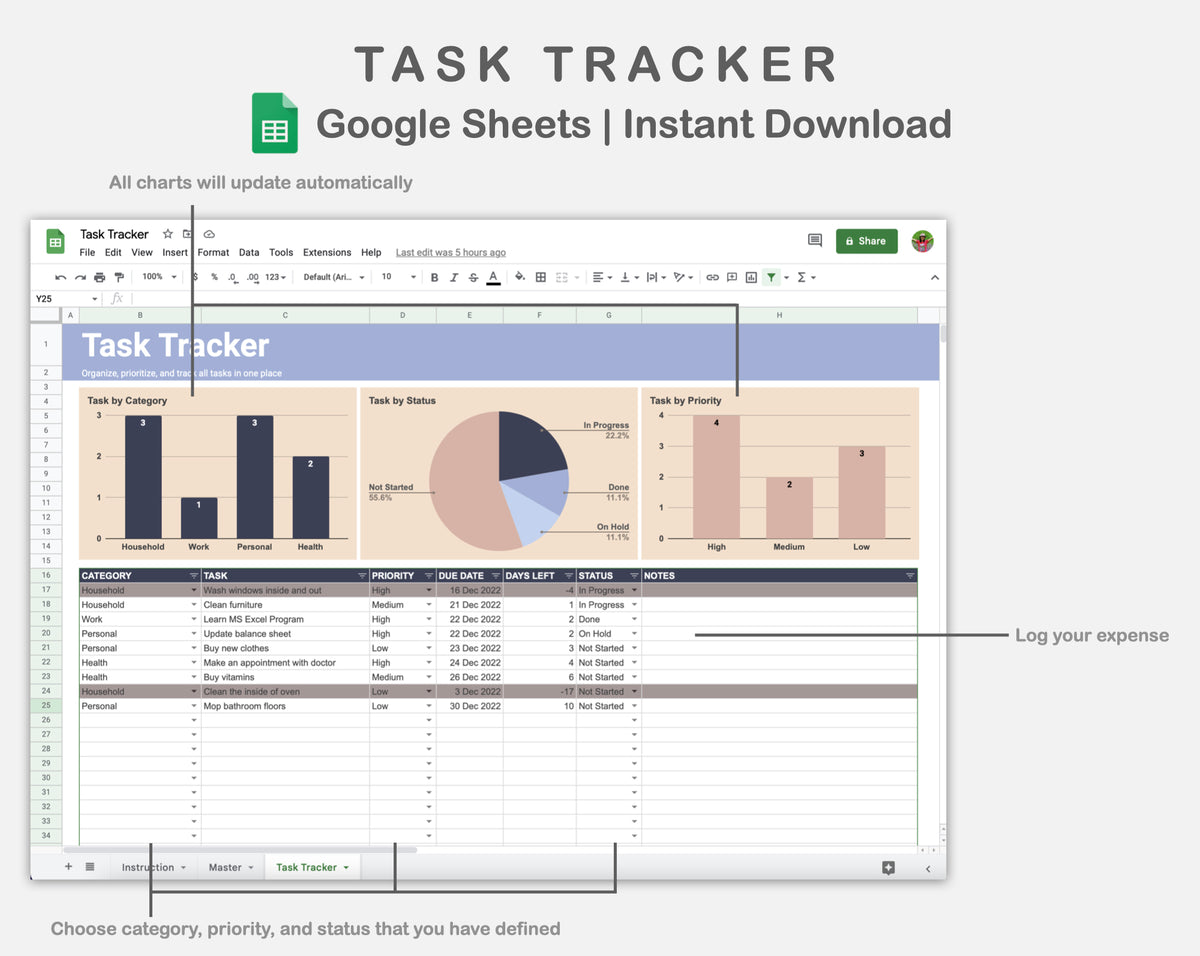 Google Sheets - Task Tracker - Sweet – kjunstudio