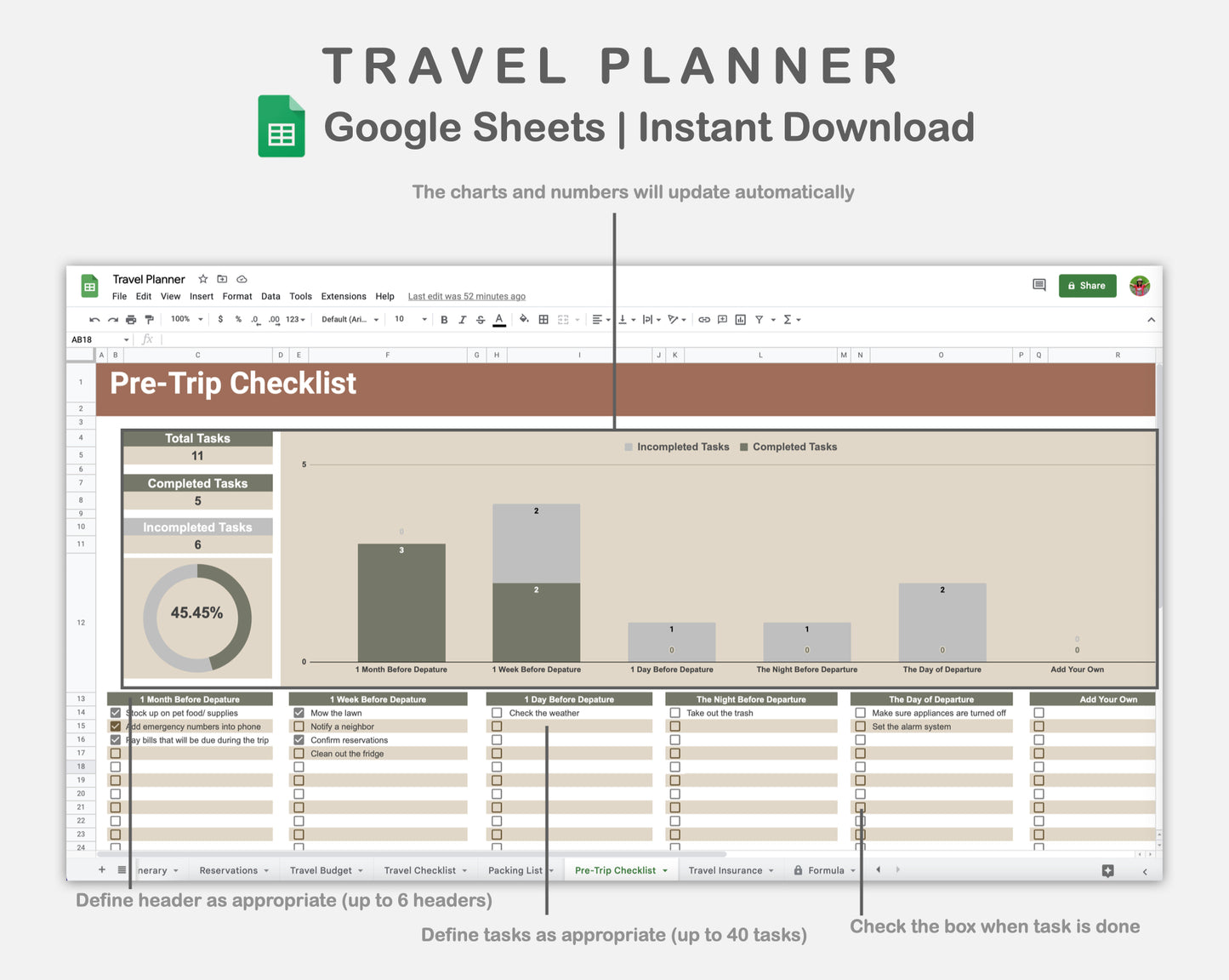 Google Sheets - Travel Planner  - Earthy