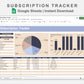 Google Sheets - Subscription Tracker - Sweet