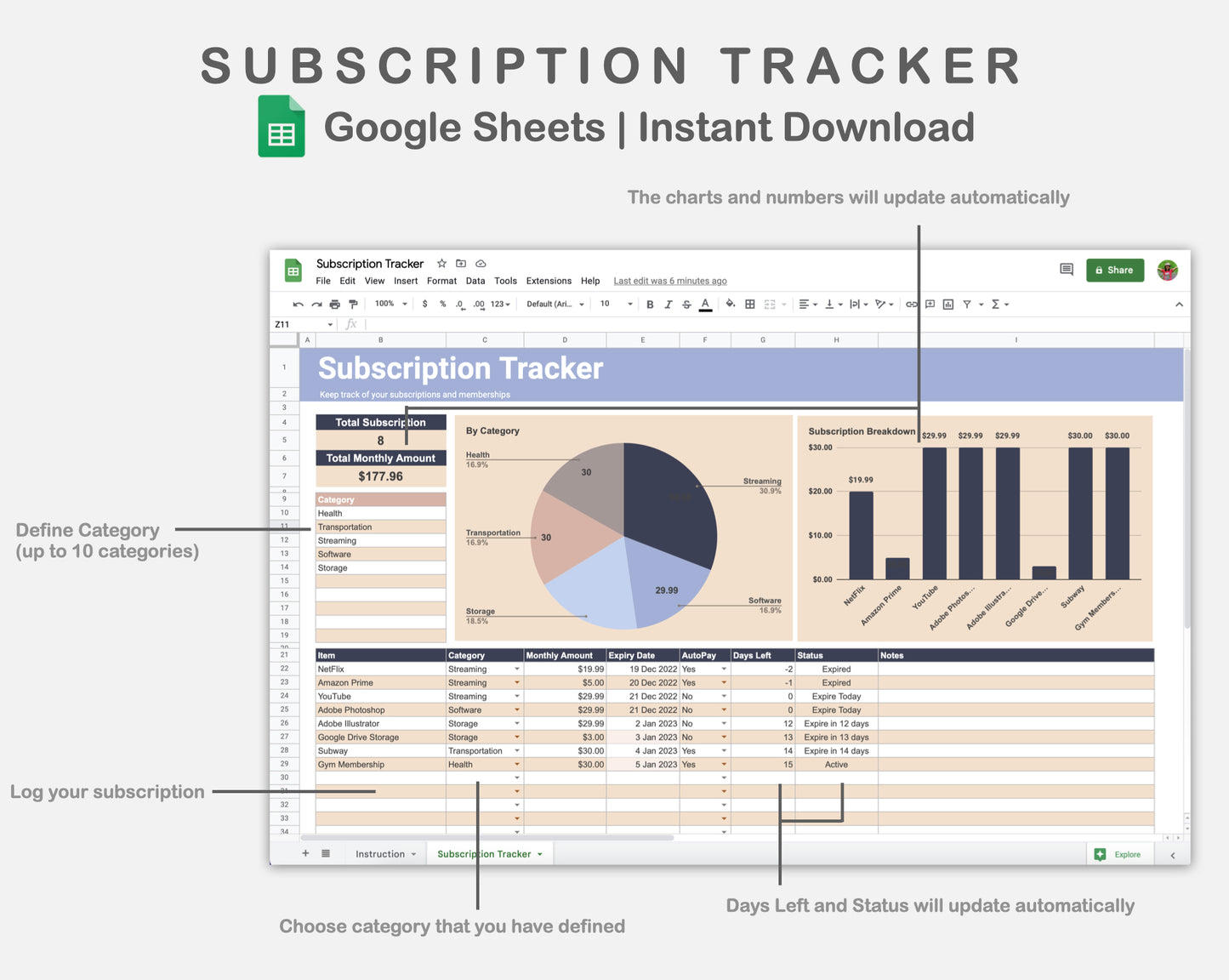 Google Sheets - Subscription Tracker - Sweet