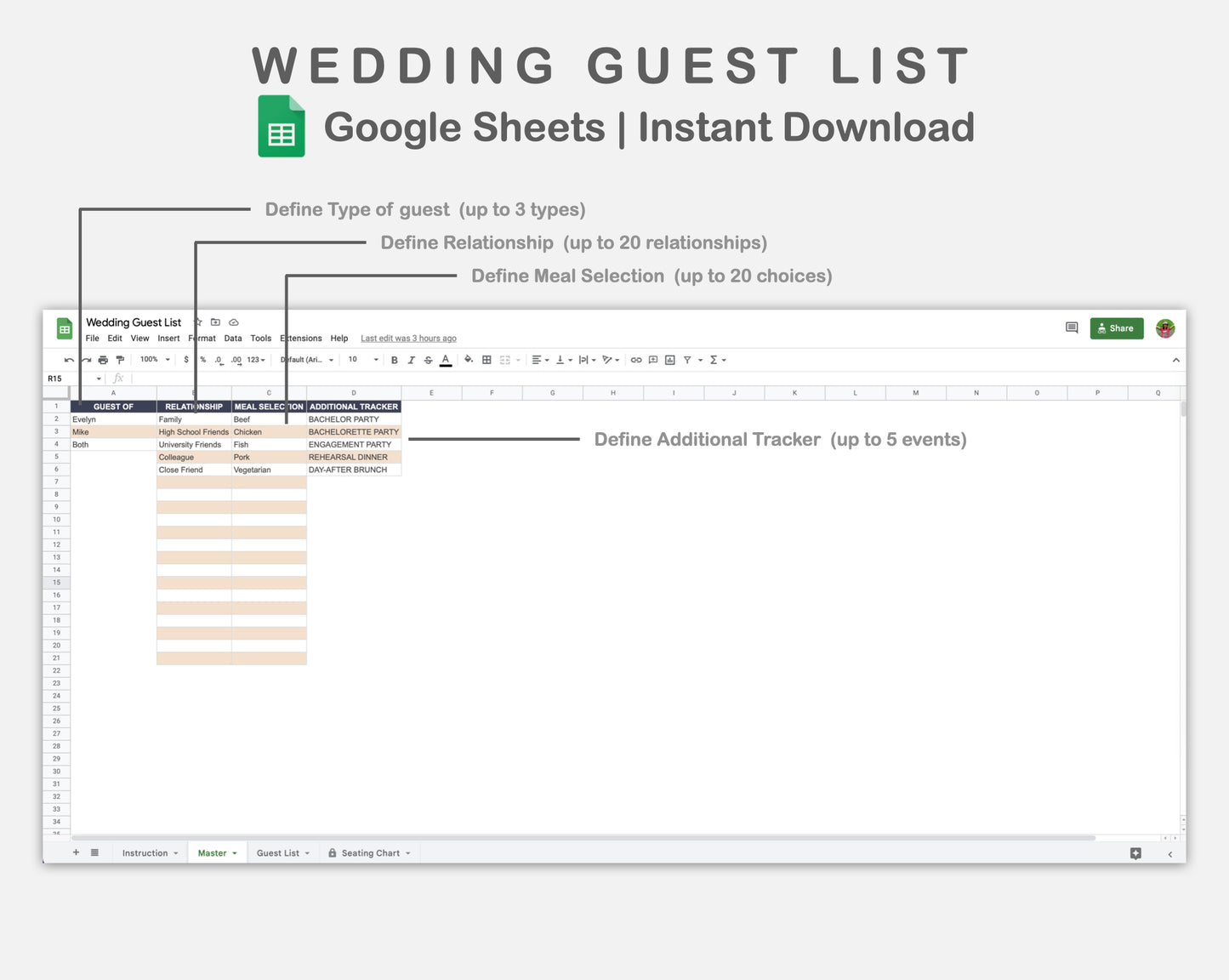 Google Sheets - Wedding Guest List - Sweet
