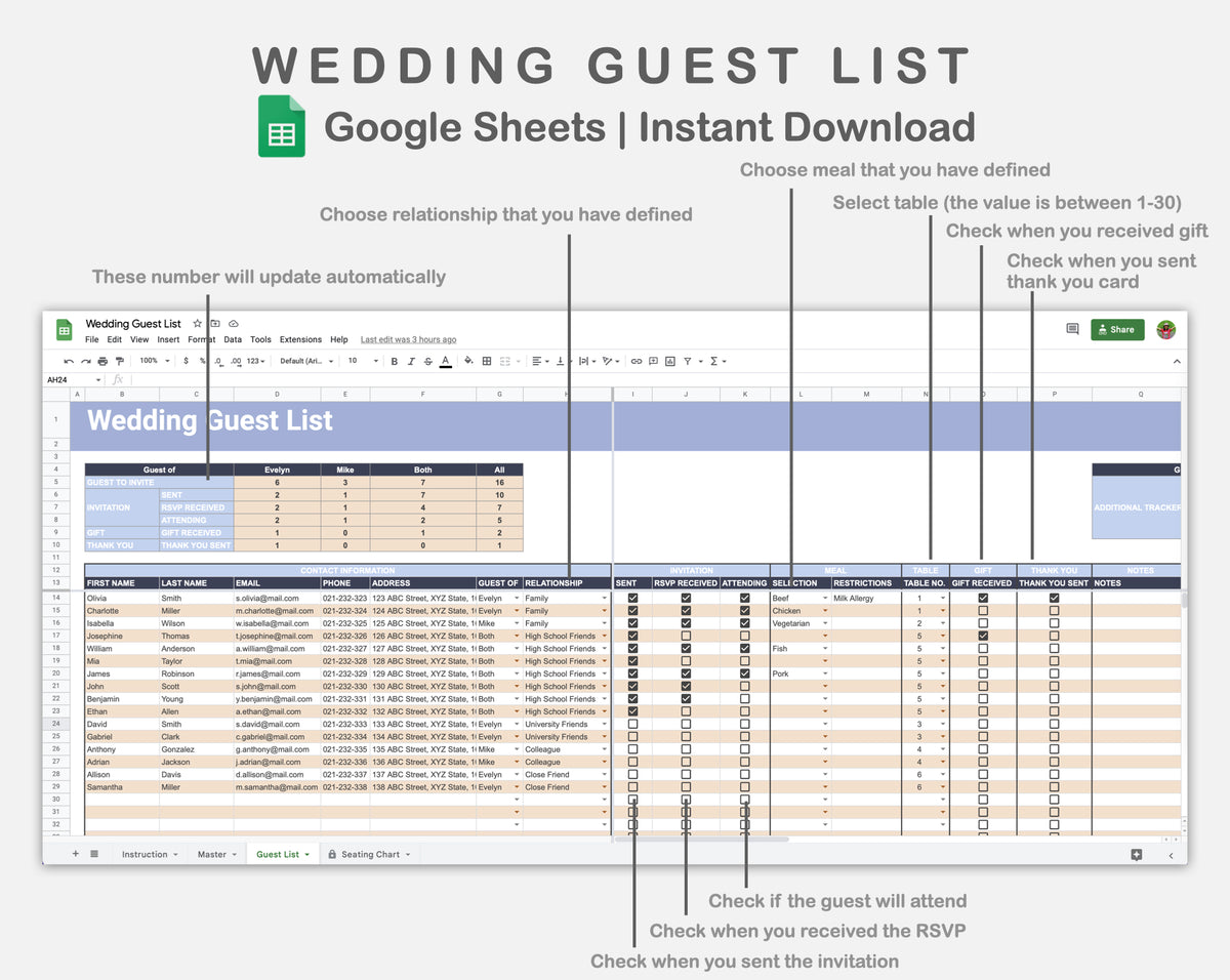 Guest Log In Sheets Google Sheets - Wedding Guest List - Sweet – kjunstudio