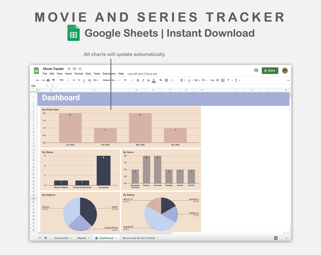 Google Sheets - Movie and Series Tracker - Sweet – kjunstudio