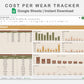 Google Sheets - Cost Per Wear Tracker - Boho