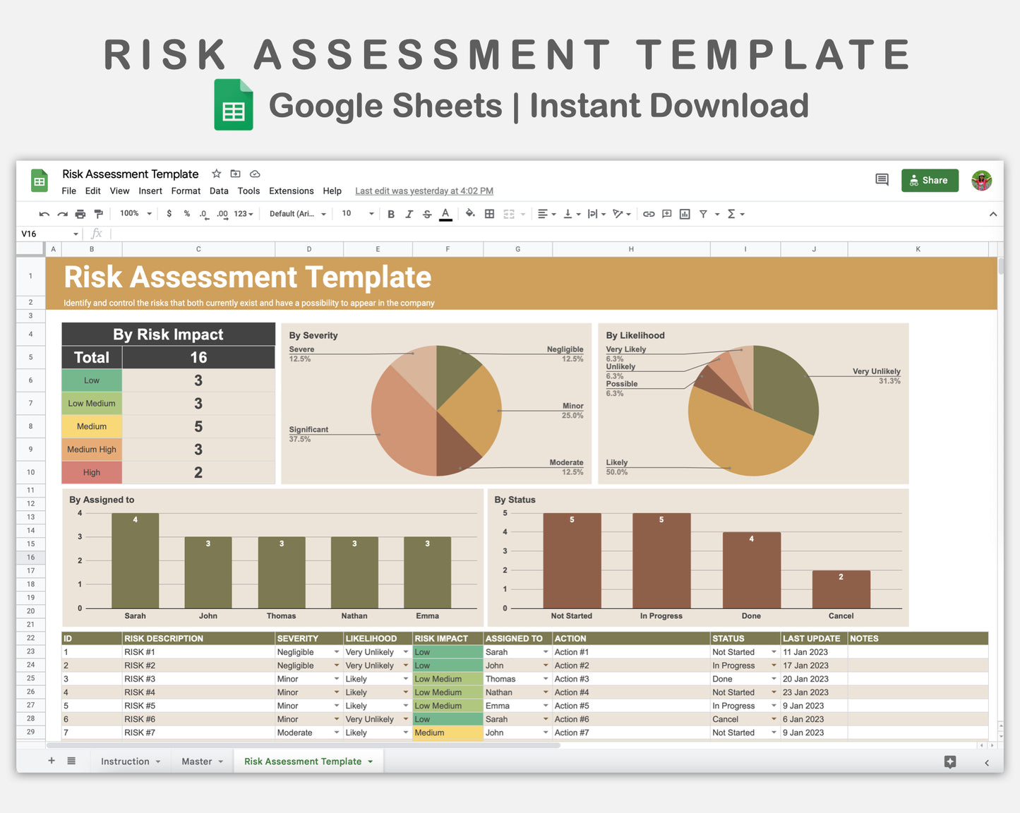 Google Sheets - Risk Assessment Template - Boho