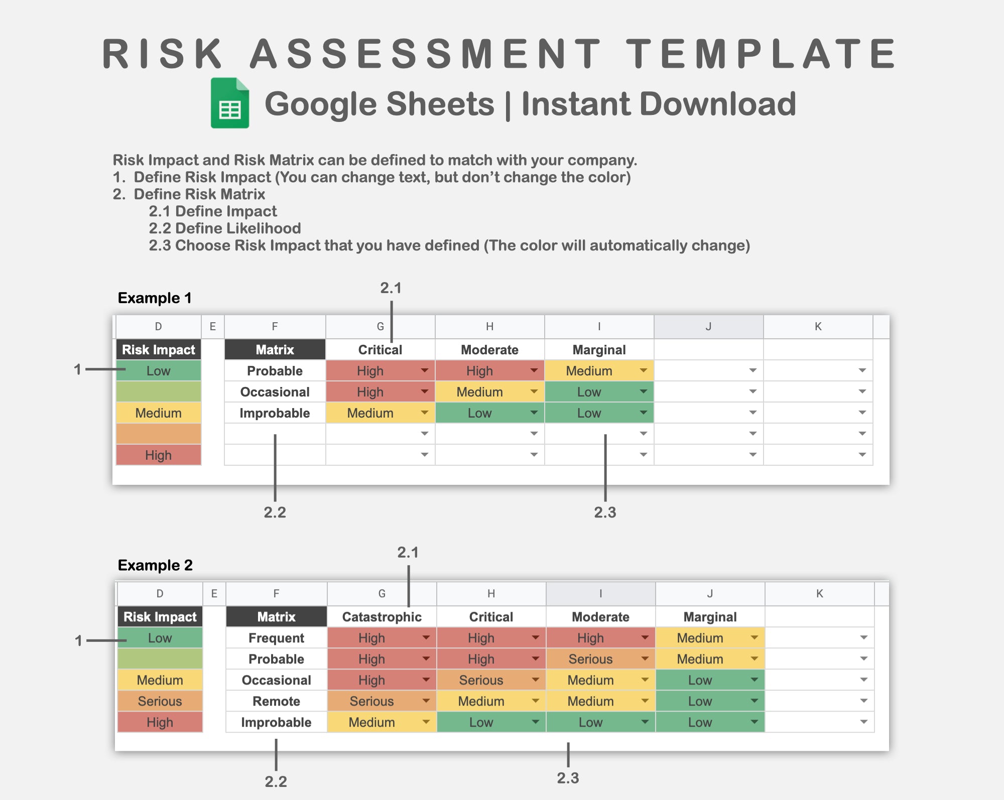 Google Sheets - Risk Assessment Template - Boho – kjunstudio