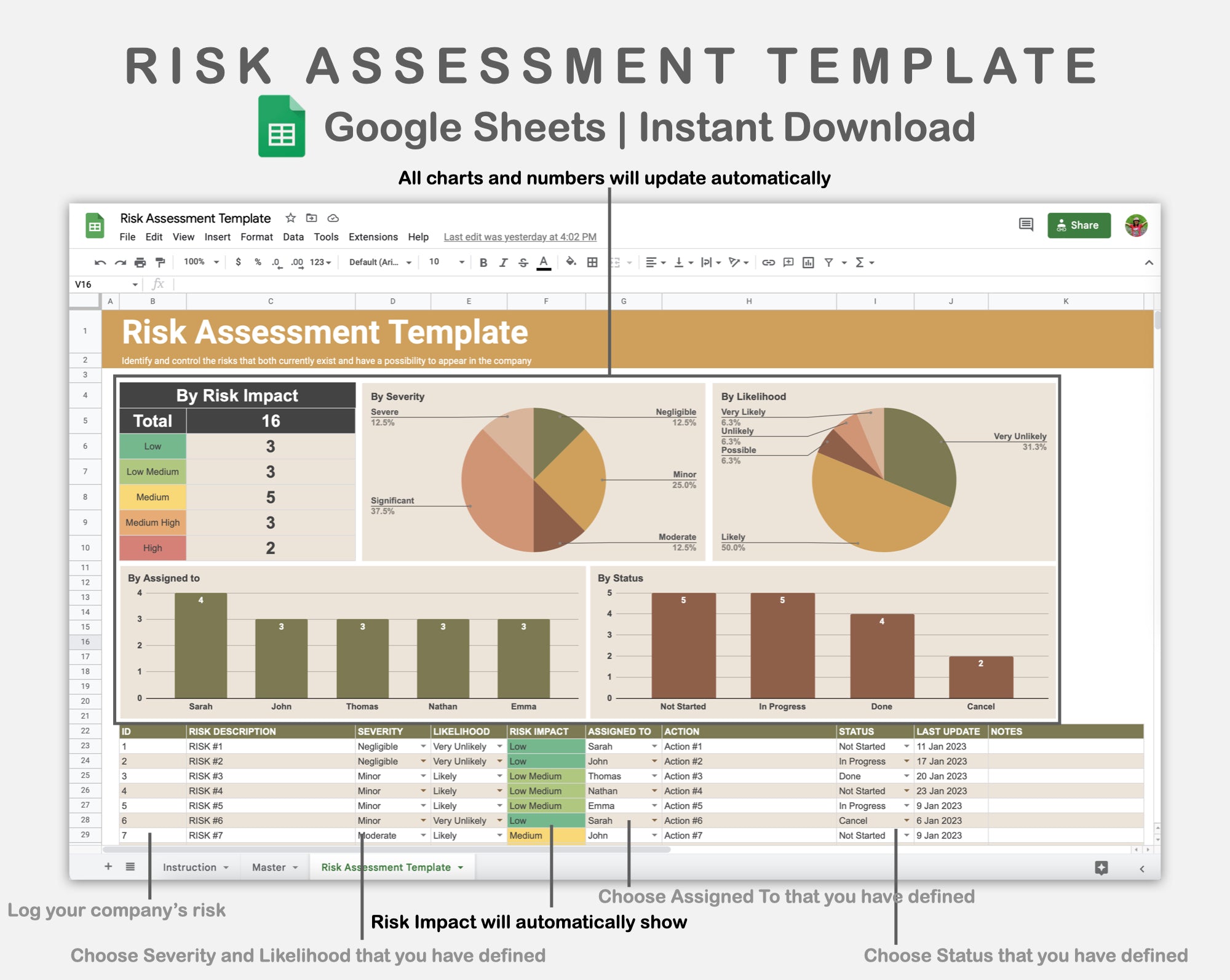 Google Sheets - Risk Assessment Template - Boho – kjunstudio