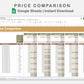 Google Sheets - Price Comparison - Boho
