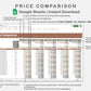 Google Sheets - Price Comparison - Earthy
