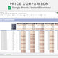 Google Sheets - Price Comparison - Sweet