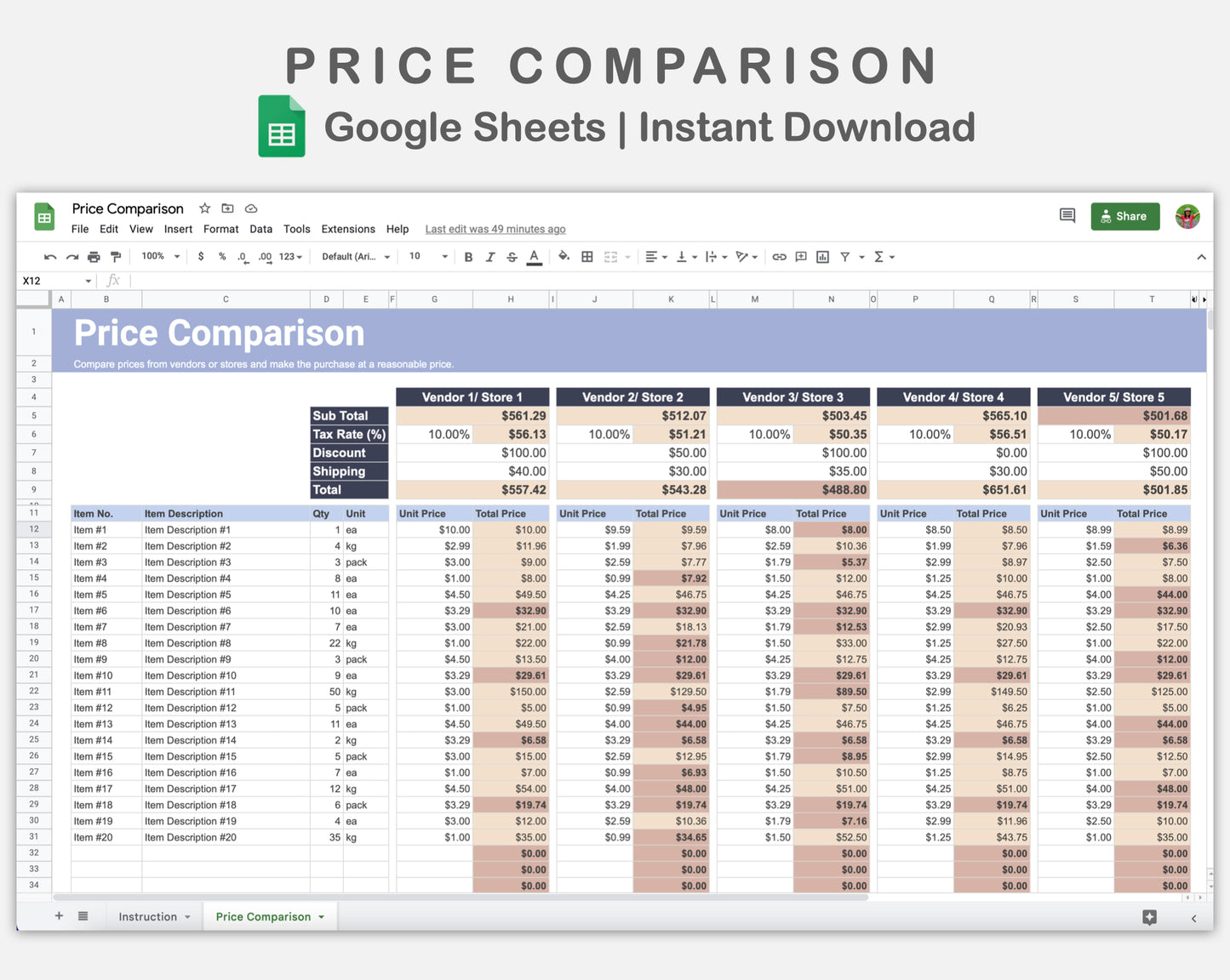 Google Sheets - Price Comparison - Sweet