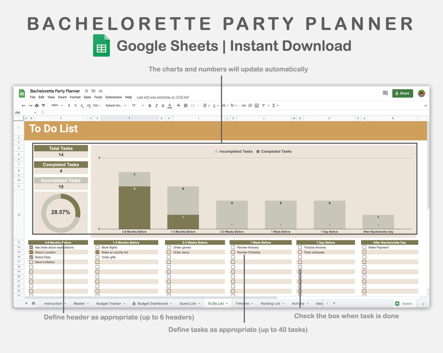 Google Sheets - Bachelorette Party Planner - Boho