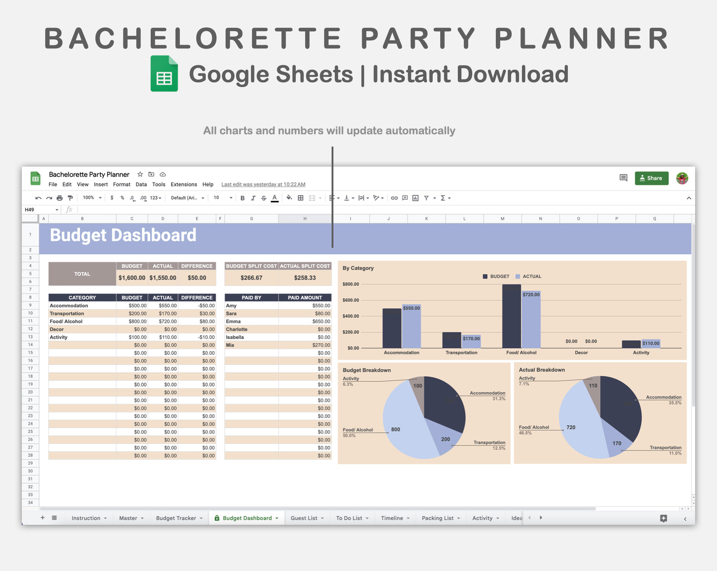 Google Sheets - Bachelorette Party Planner - Sweet