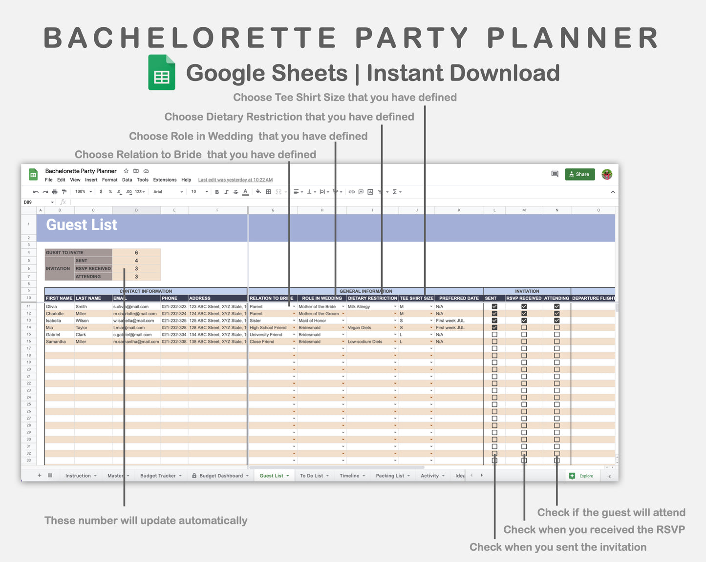 Google Sheets - Bachelorette Party Planner - Sweet
