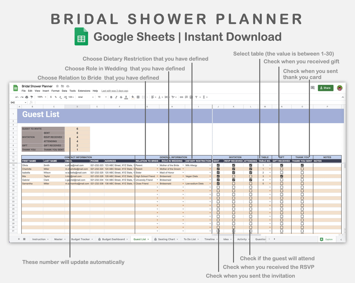 Google Sheets - Bridal Shower Planner - Sweet