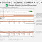 Google Sheets - Wedding Venue Comparison - Neutral