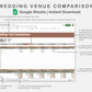 Google Sheets - Wedding Venue Comparison - Earthy