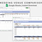 Google Sheets - Wedding Venue Comparison - Sweet