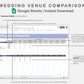 Google Sheets - Wedding Venue Comparison - Sweet