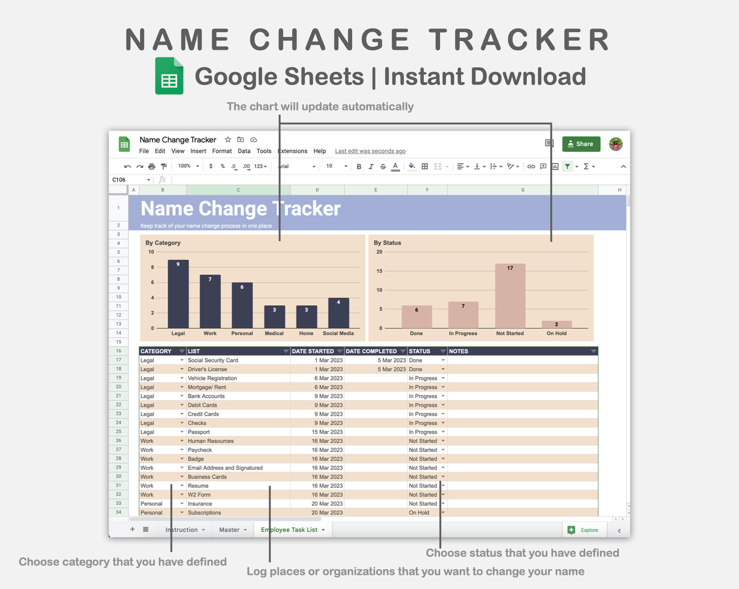 Google Sheets - Name Change Tracker - Sweet