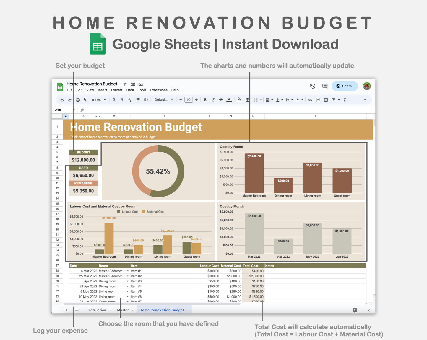 Google Sheets - Home Renovation Budget - Boho