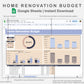 Google Sheets - Home Renovation Budget - Sweet