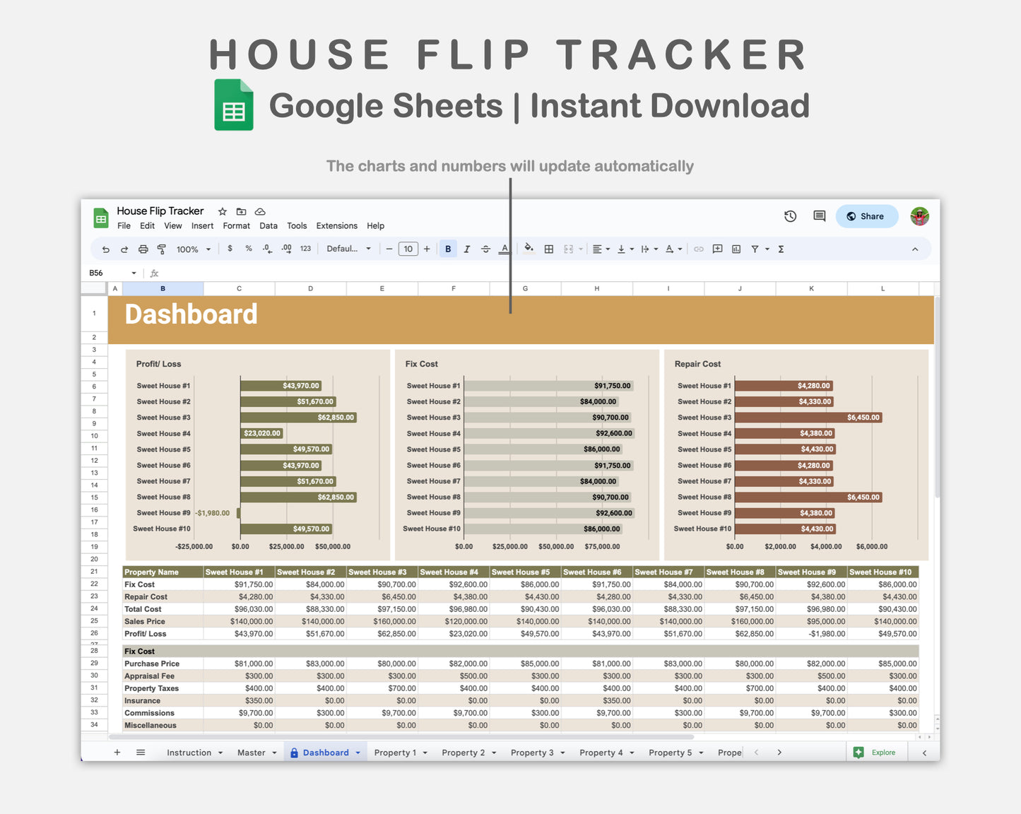 Google Sheets - House Flip Tracker - Boho