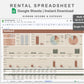 Google Sheets - Rental Spreadsheet - Earthy