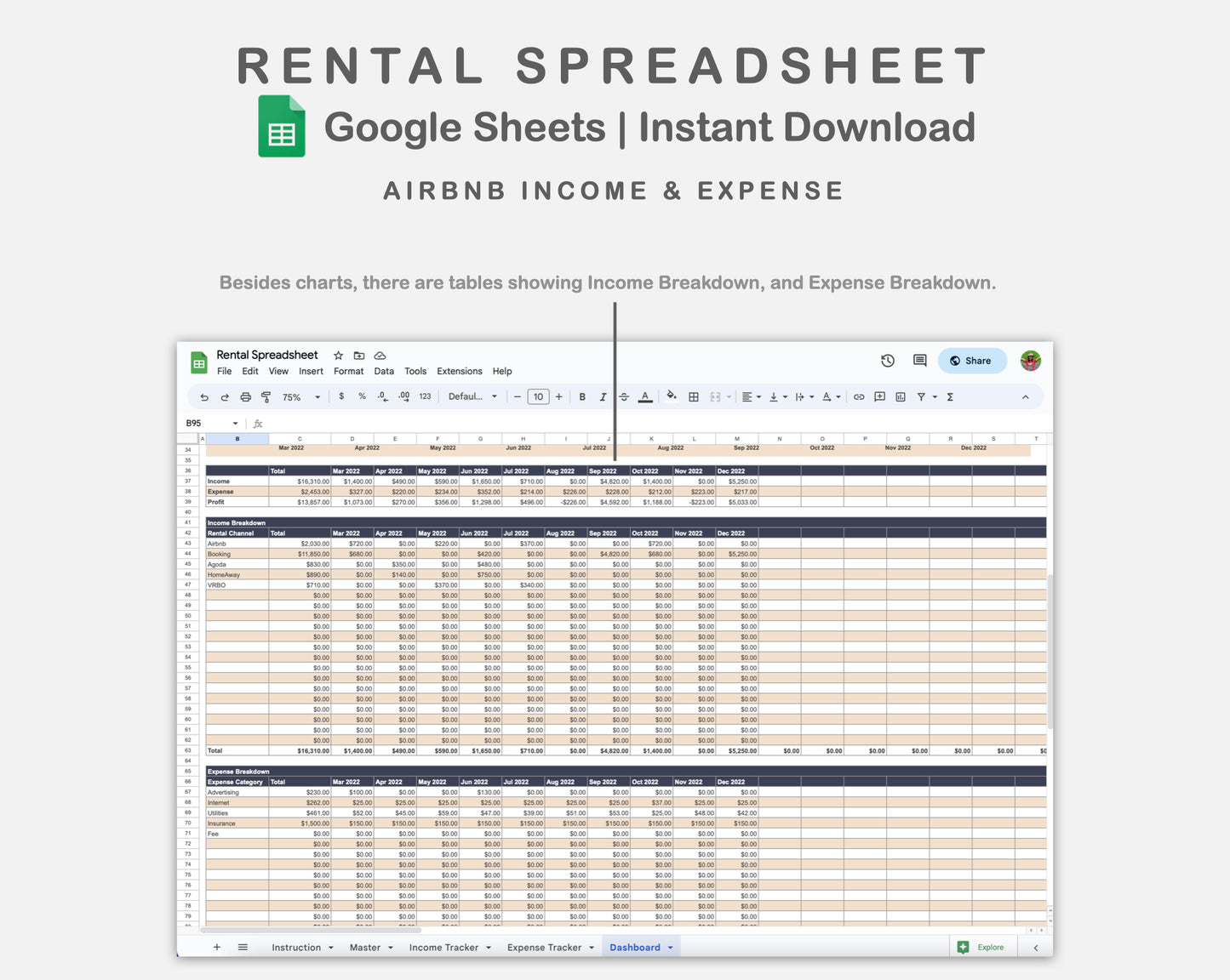 Google Sheets - Rental Spreadsheet - Sweet