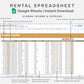 Google Sheets - Rental Spreadsheet - Multi Property - Boho
