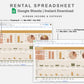 Google Sheets - Rental Spreadsheet - Multi Property - Boho