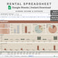 Google Sheets - Rental Spreadsheet - Multi Property - Earthy