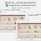Google Sheets - Rental Spreadsheet - Multi Property - Earthy