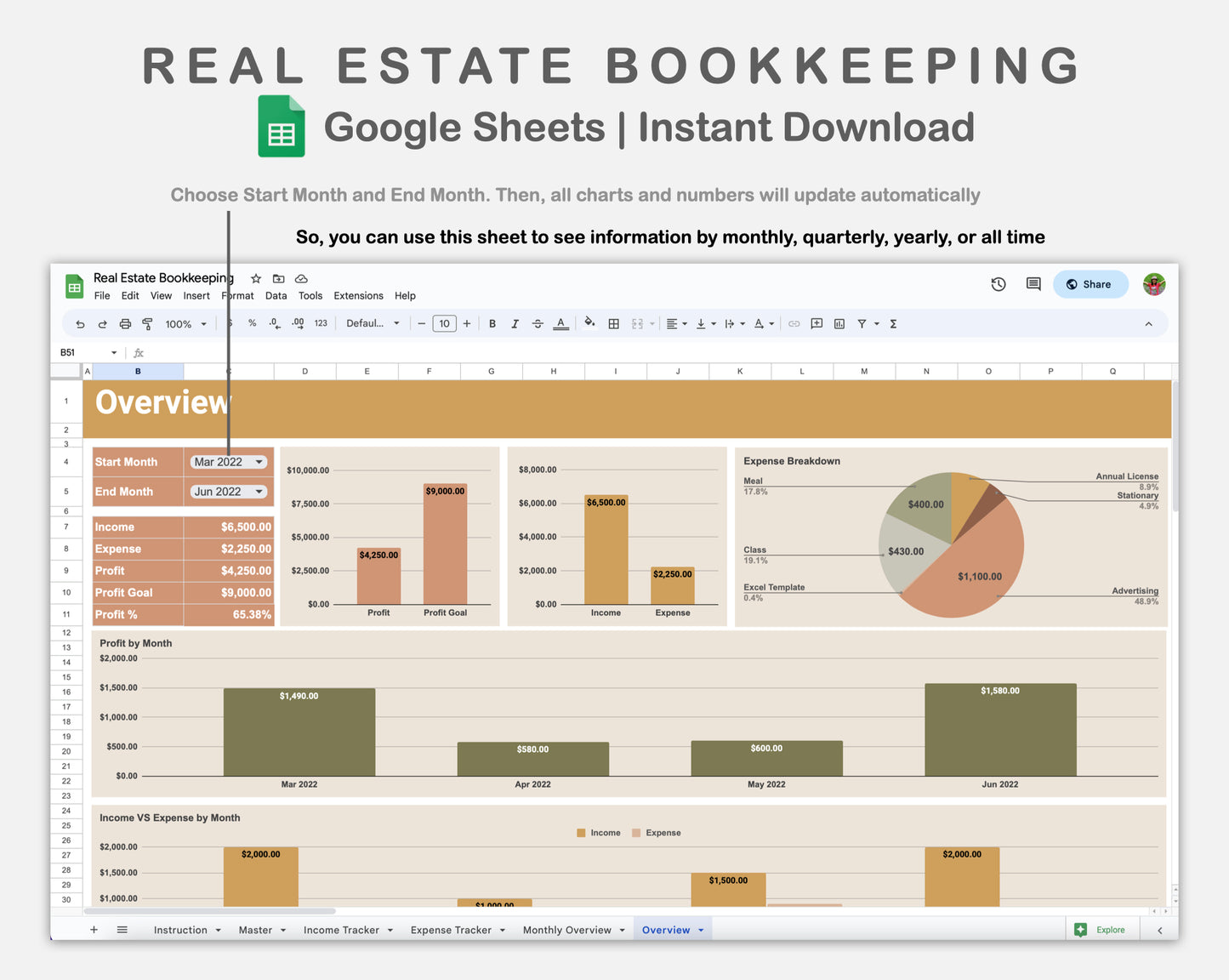 Google Sheets - Real Estate Bookkeeping - Boho