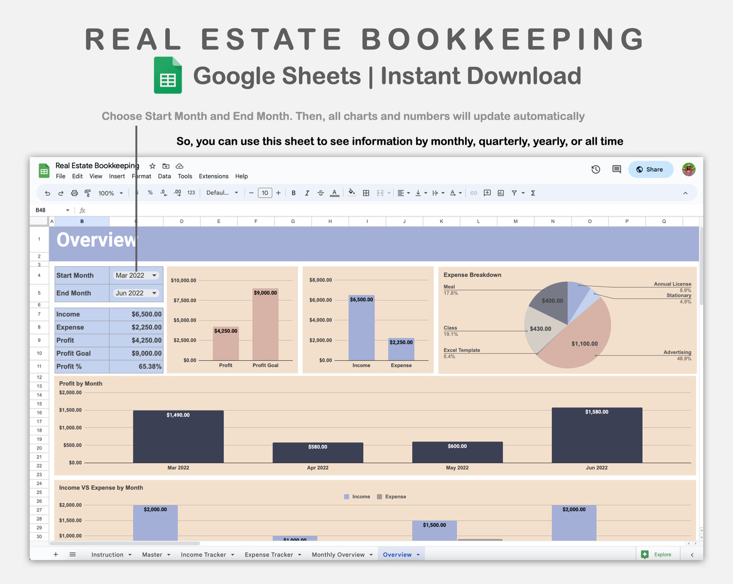Google Sheets - Real Estate Bookkeeping - Sweet
