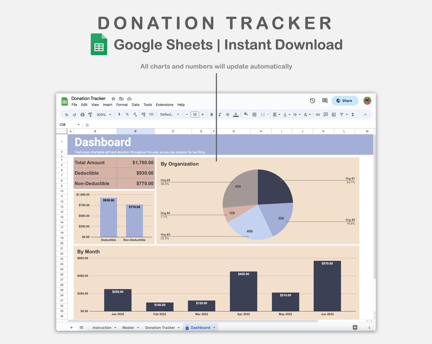 Google Sheets - Donation Tracker - Sweet