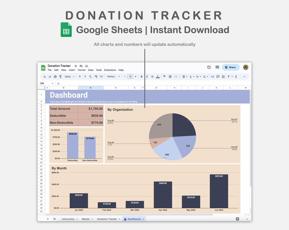 Google Sheets - Donation Tracker - Sweet – kjunstudio