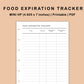 Mini Happy Planner Inserts - Food Expiration Tracker