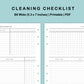 B6 Wide Inserts - Cleaning Checklist