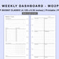Skinny Classic HP Inserts - Weekly Dashboard