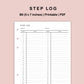 B6 Inserts - Step Log