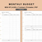 Mini Happy Planner Inserts - Monthly Budget