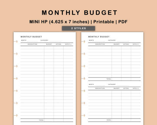Mini Happy Planner Inserts - Monthly Budget