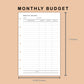 Mini Happy Planner Inserts - Monthly Budget