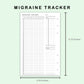 FC Compact Inserts - Migraine Tracker