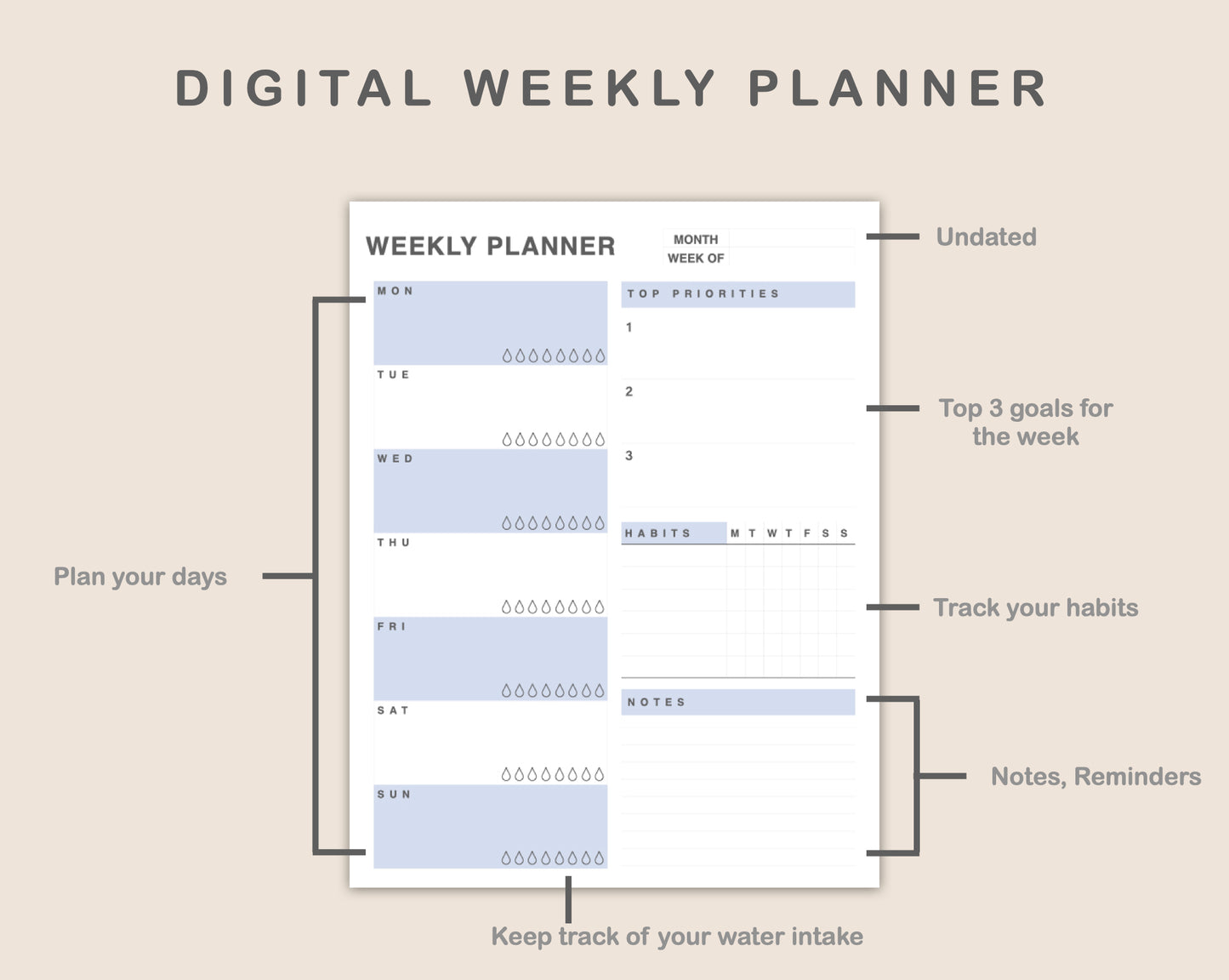 Weekly Planner, Habit - Portrait