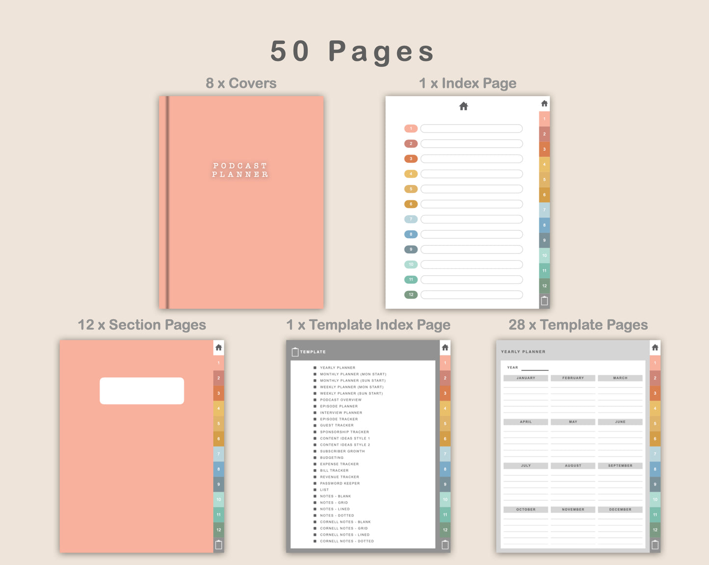 Digital Podcast Planner - Boho